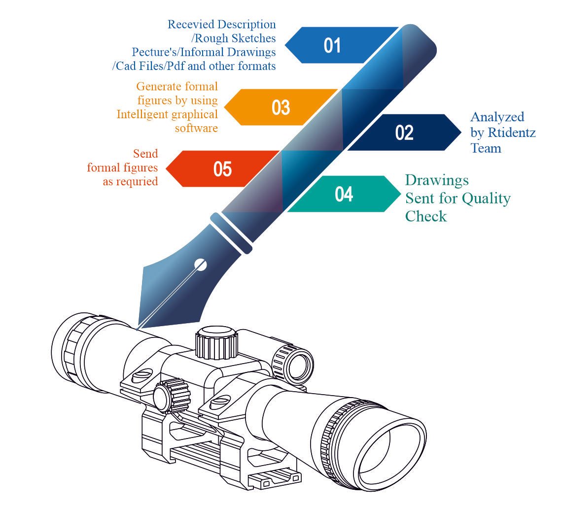 utility-patent-drawings